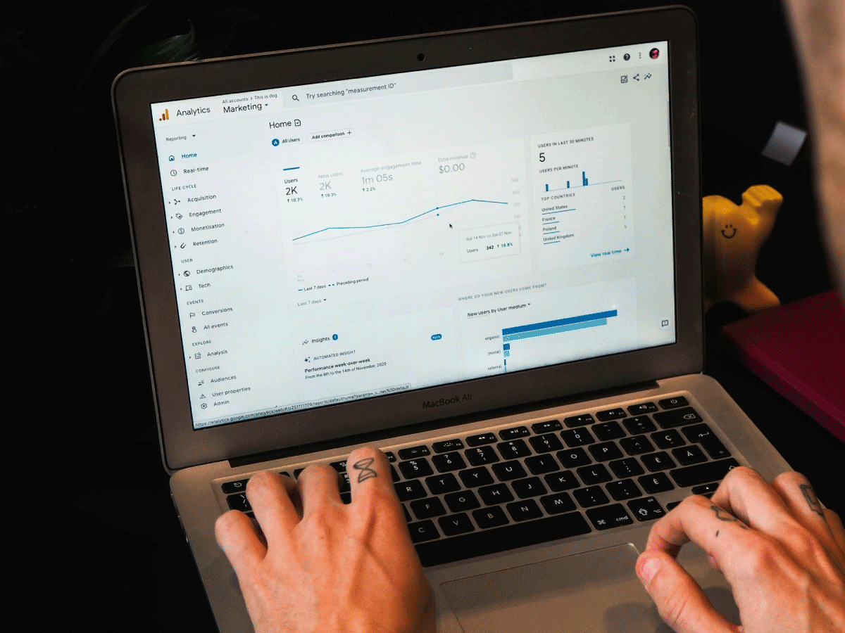 Indicateurs site web